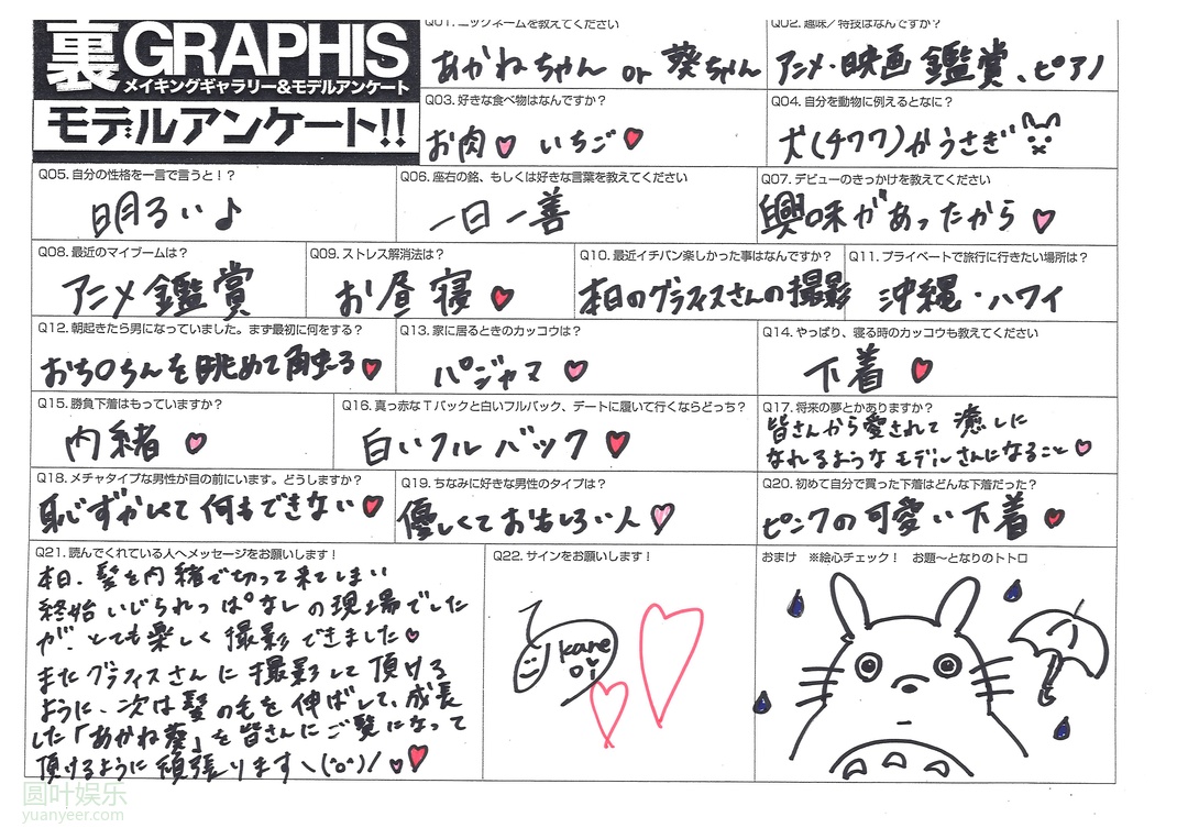 (2016 - 06 - 03) AKANE Aoi (あかね葵)