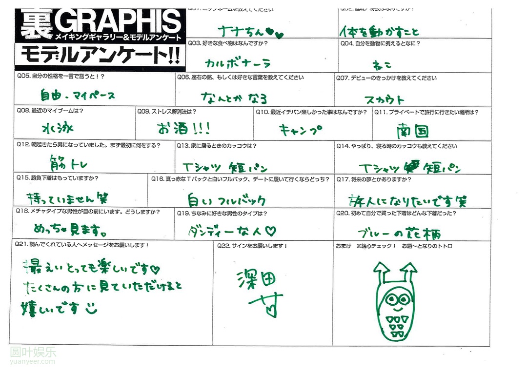 (2017 - 06 - 02) FUKADA Nana (深田ナナ) - Natural - Busty - Girl!