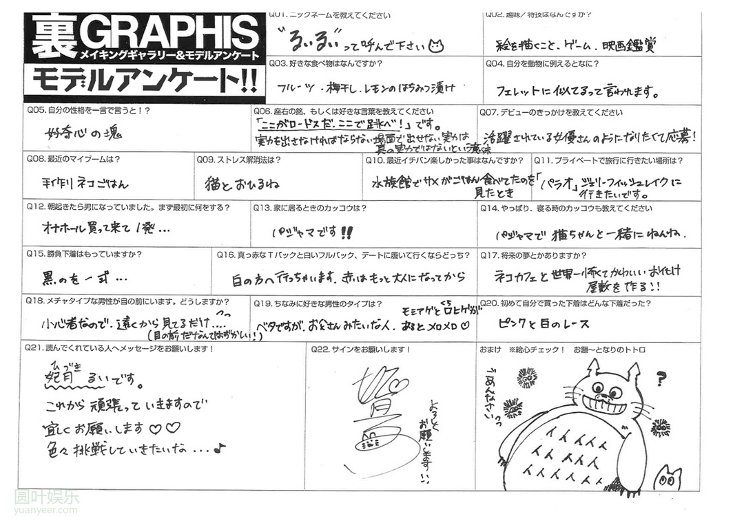 (2016 - 06 - 10) HIDZUKI Rui (妃月るい) - Wildcat