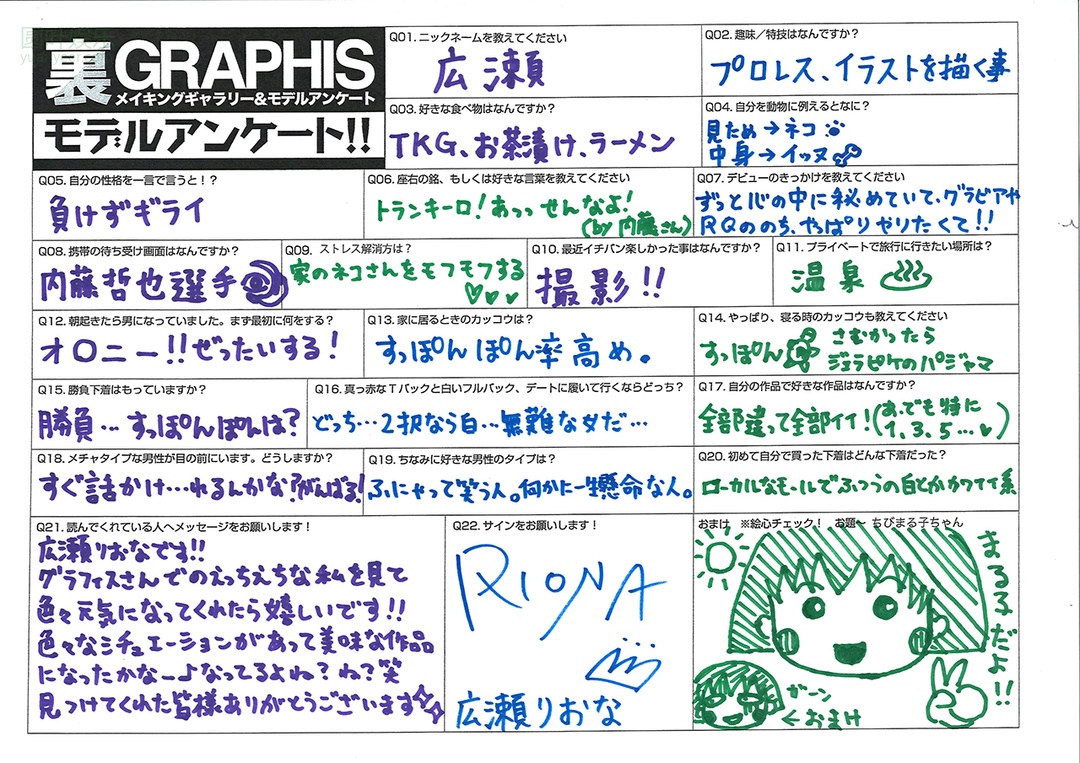 (2020 - 04 - 24) HIROSE Riona (広瀬りおな) - Traverse de craie