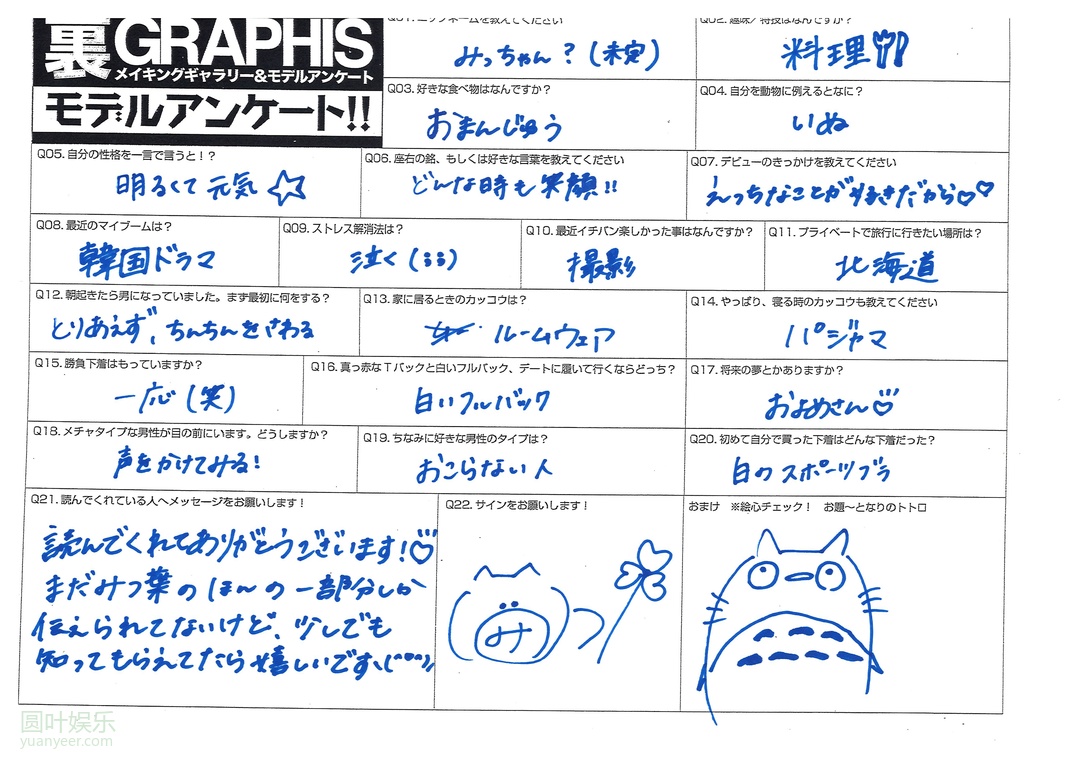 (2017 - 04 - 21) KIKUKAWA Mitsuha (菊川みつ叶) - Flesh Seedlings