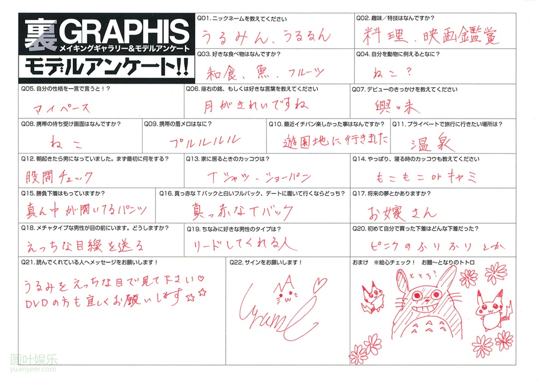(2014 - 02 - 28) NARUMI Urumi (成海うるみ)