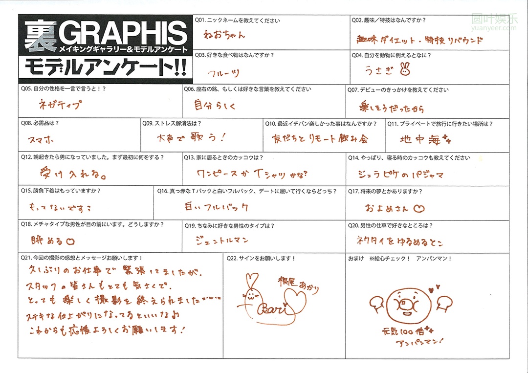 (2020 - 06 - 05) NEO Akari (根尾あかり) - Neo