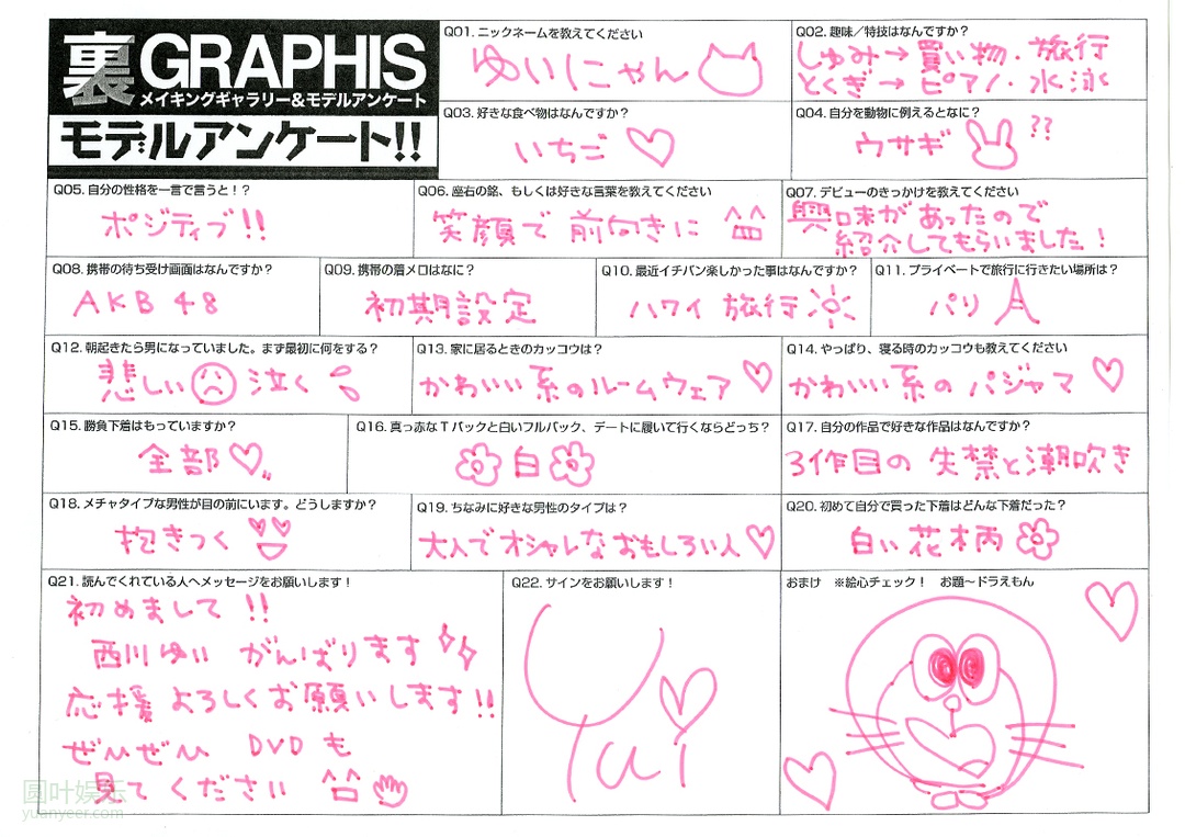 (2013 - 07 - 26) NISHIKAWA Yui (西川ゆい)