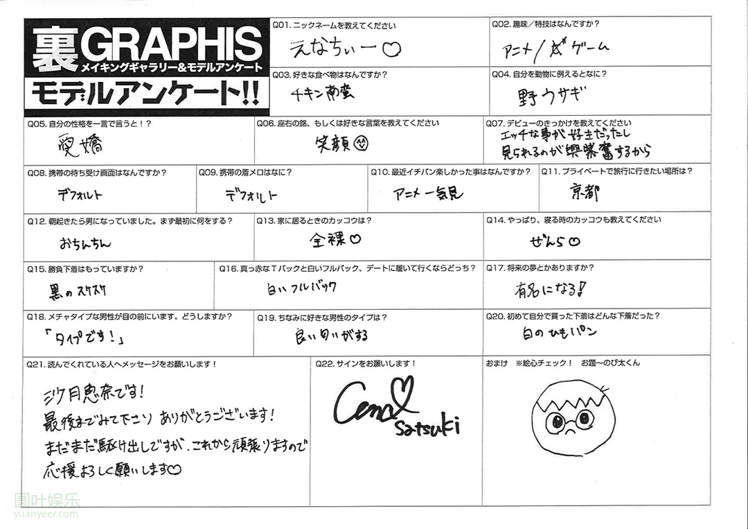 (2020 - 10 - 02) SATSUKI Ena (沙月恵奈)