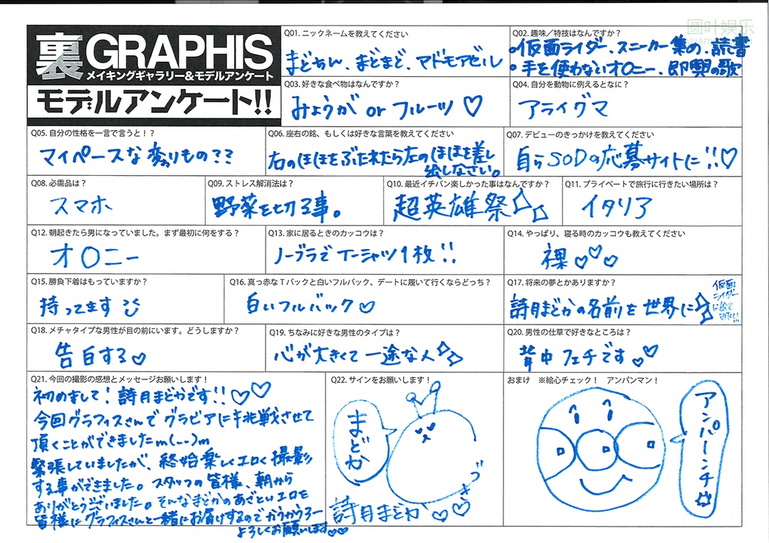 (2020 - 04 - 17) SHIZUKI Madoka (诗月まどか) - Turnover