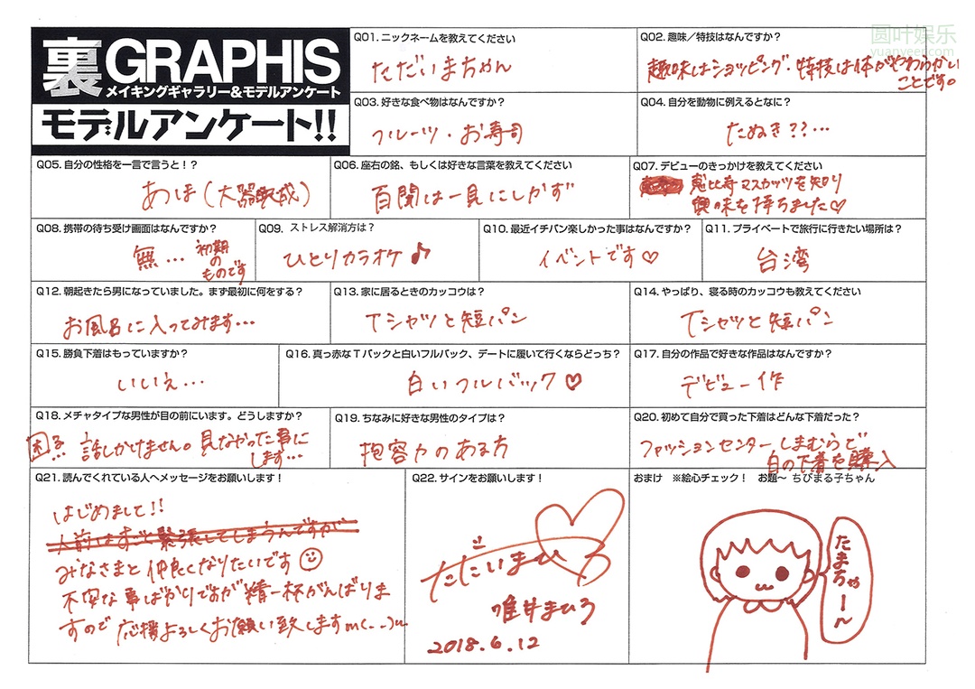 (2018 - 07 - 06) TADAI Mahiro (唯井まひろ)
