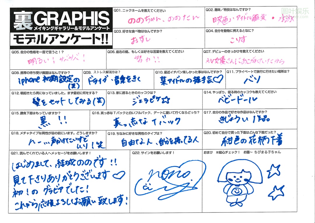 (2018 - 10 - 26) YUKI Nono (结城のの) - Soothing Girl