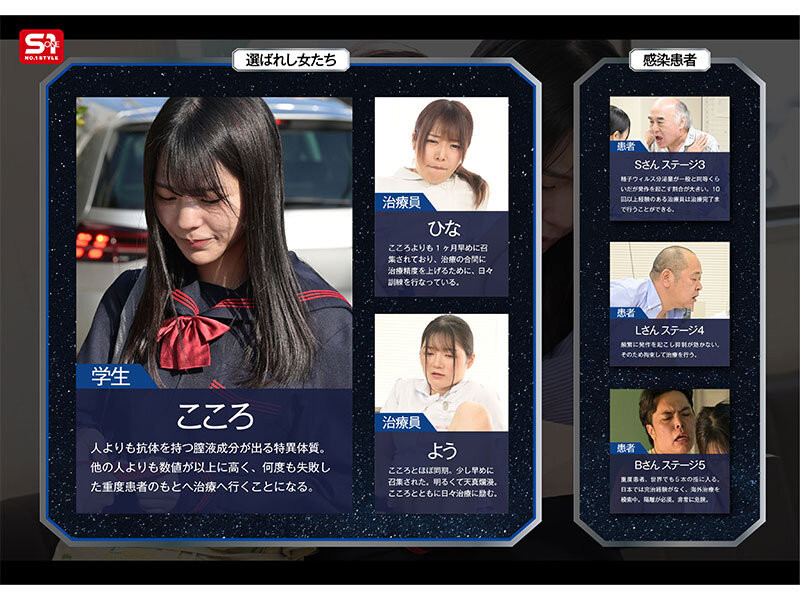 浅野こころ(浅野心)作品SONE-819发布！对抗病毒三恶魔！她要用她的下面拯救世界！-图片4