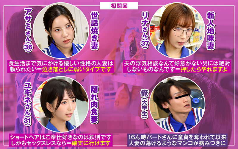 作品NHDTC-141发布，封面及作品信息！