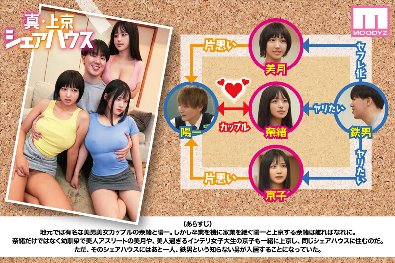 木下ひまり（木下日葵），花音うらら（花音丽），椿りか（椿莉香），共演作品MIMK-223发布，封面及作品信息！