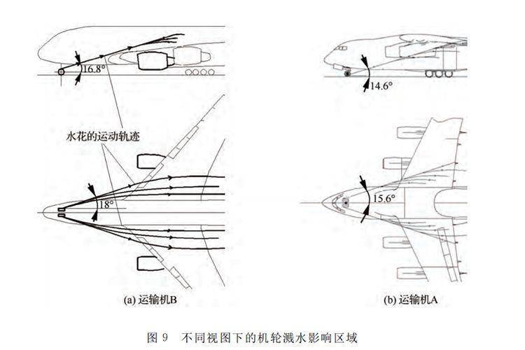 “大运”服役前先“划个水”？展望“踏水鲲鹏”的未来发展