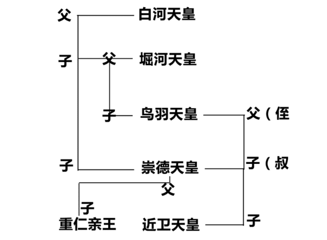 日本的神社其实都与「怨灵」有关？