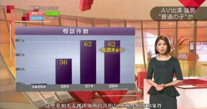 女优经纪事务所：里外通吃的中间商