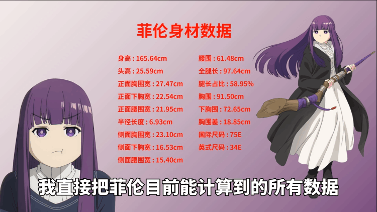 (153) 我算出了菲伦的身材数据，YouTube第一人 00-02-25.png