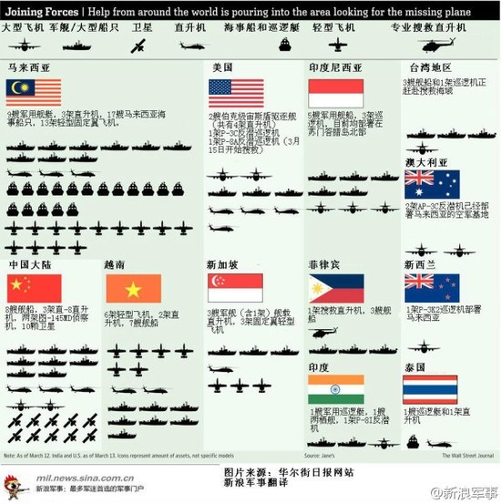 内涵图：惨不忍睹的贫乳大赛