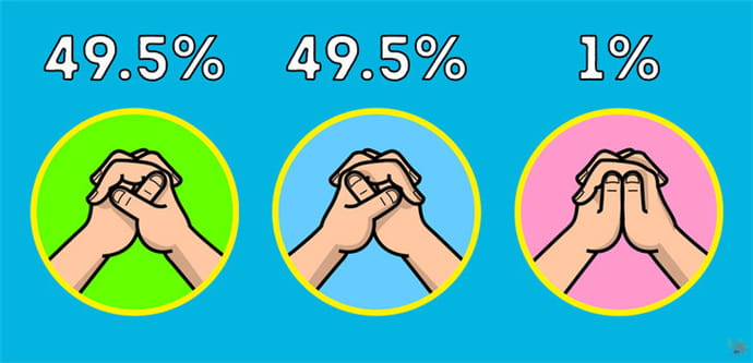 《人类有趣知识》，原来男人真有可能有「女乃水」！