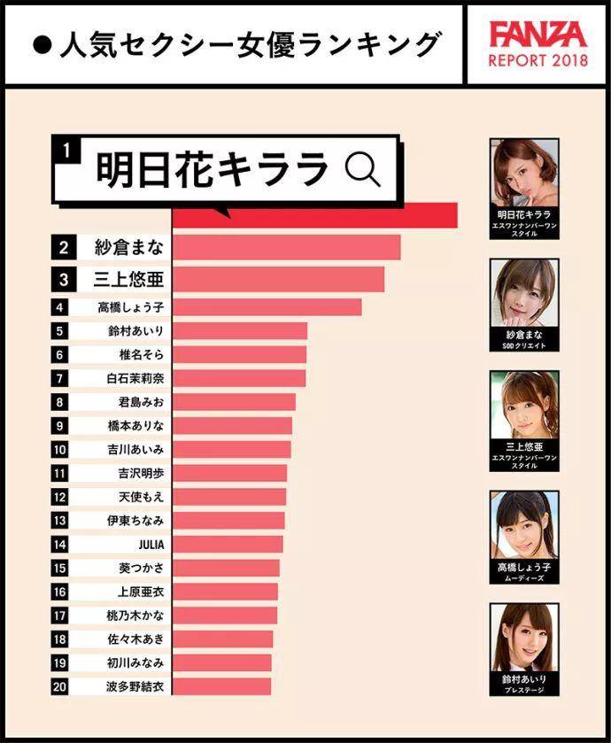 清纯美少女明里䌷的颜值究竟有多高？