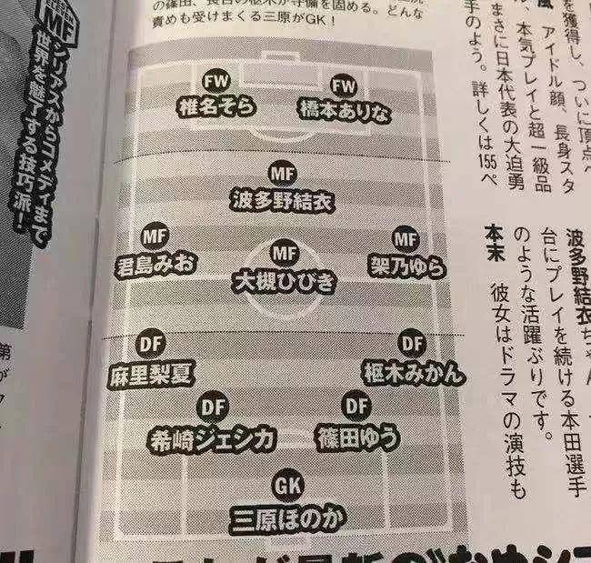 篠田优：明明很优秀，却不是课代表