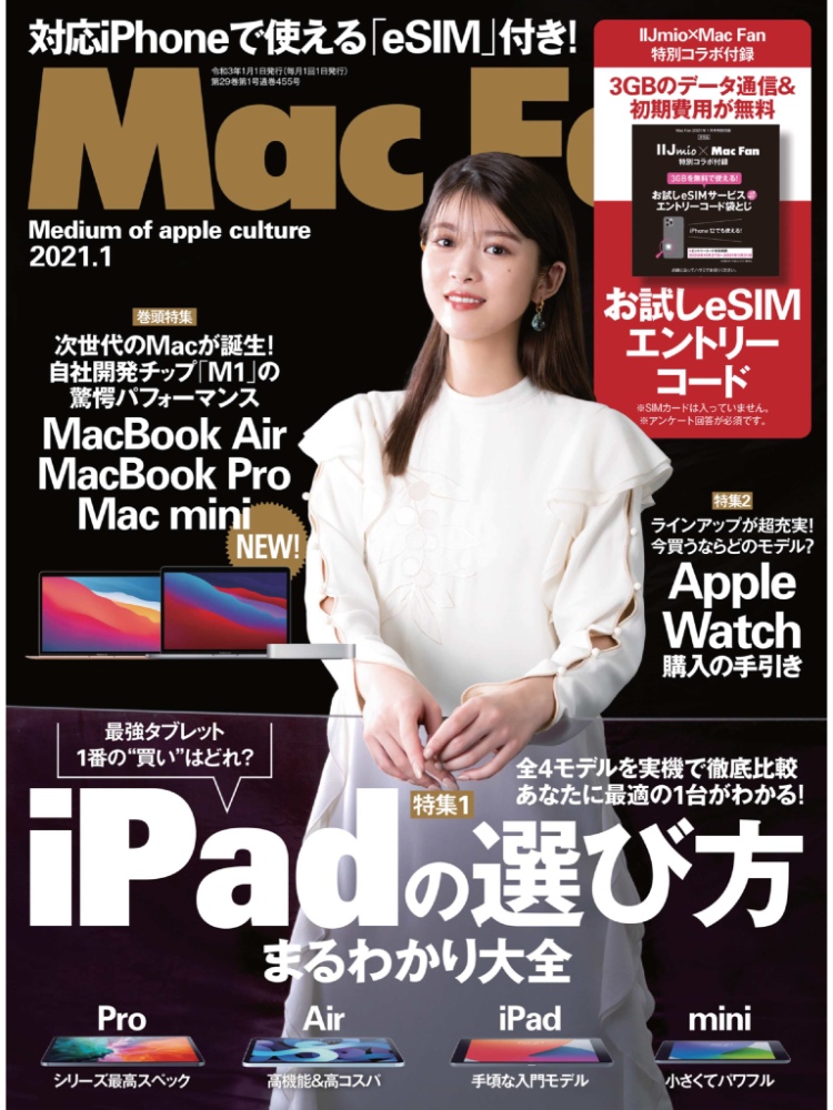 马场富美加2020