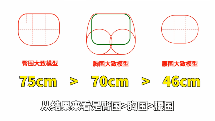 (26) 周防有希身材数据 00-01-39.png
