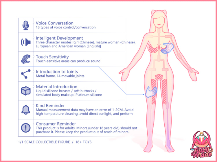 可以坏坏《最终幻想》蒂法等身成人模型！触摸关键部位能引发敏感词汇？