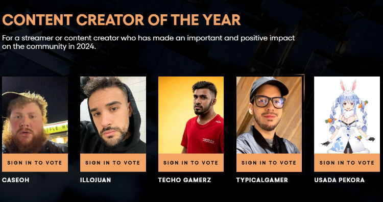 「TGA 2024 游戏大赏」公布入围名单!知名游戏《幻兽帕鲁》竟然没有入围引争议!