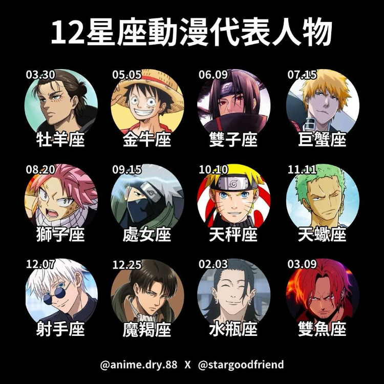 网友超准确分析《12星座恋爱性格》，射手座：不特别凸显任何特质，超顺其自然！