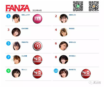 FANZA2019年4月女优排行榜